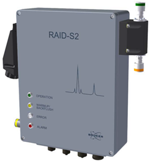 Raid-S2